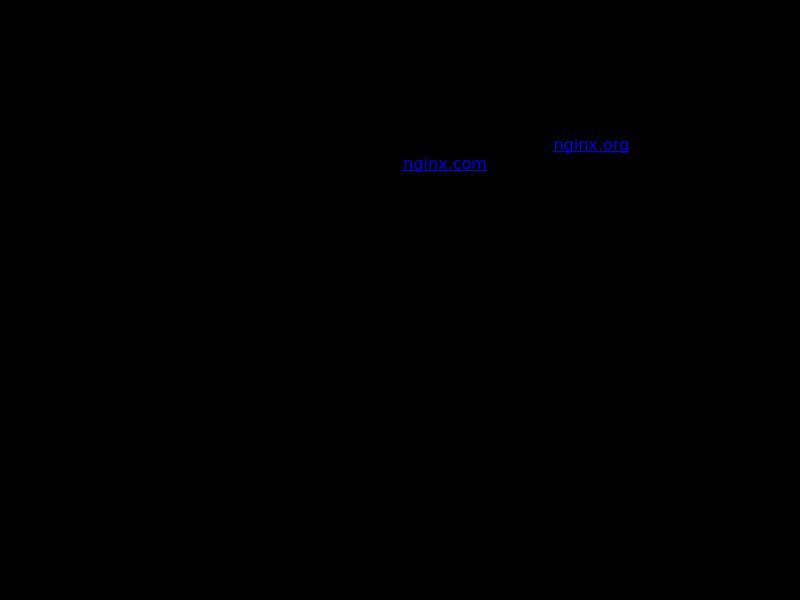 Bankruptcy Law Office of Jon Brown - Noblesville IN Lawyers